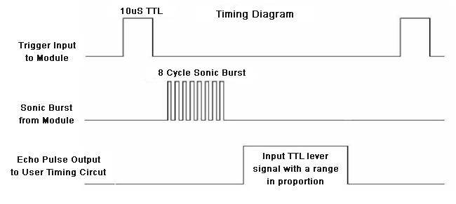 FinalPCB